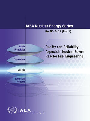 cover image of Quality and Reliability Aspects in Nuclear Power Reactor Fuel Engineering